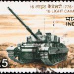 India on Alexander Graham Bell