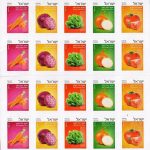 Tomato, Onion, Lettuce, Purple Cabbage, Carrot